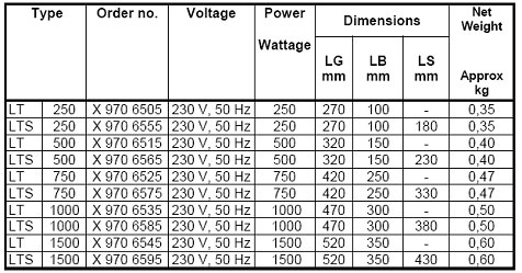 Surface Evaporator