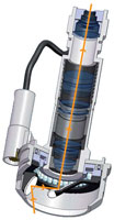 3D rotation head inspection system