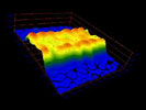 DiMiC&trade; 3D xyz topography scanner
